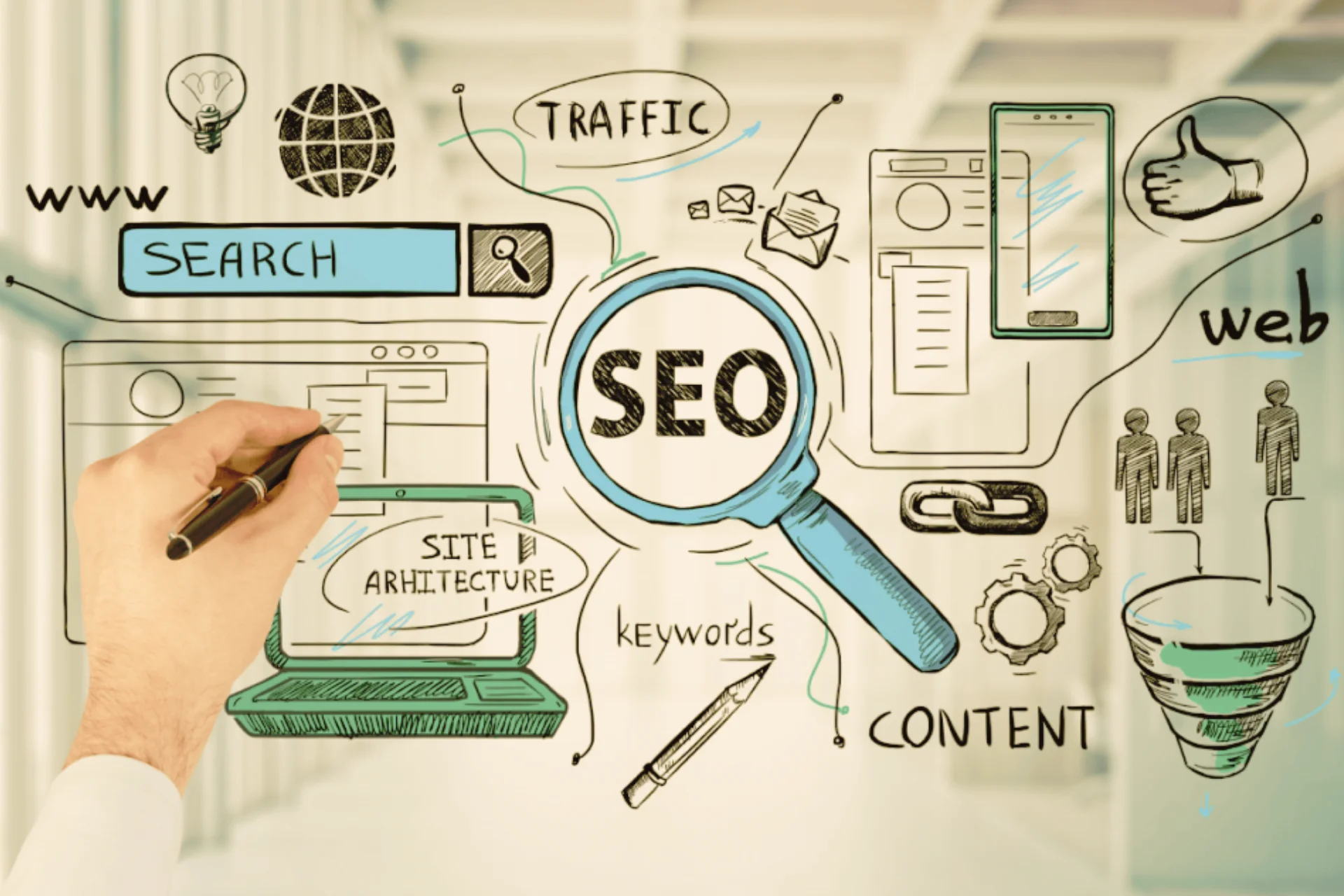 Expert Comprehensive SEO Services in Canada